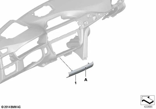 Zentrale Lederkonsole -Dekoration für die BMW 3 F30 -Serie, F31, F80 und 4 F32, F33, F82 (OEM 51457988464). Original BMW
