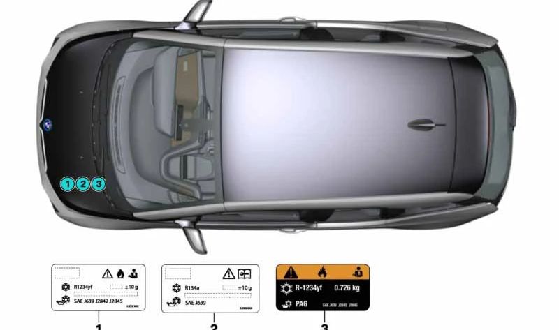 Etiqueta advertencia refrigerante OEM 71236832287 para BMW i3 (I01) 60Ah, 94Ah y 120Ah incluyendo versiones Rex y i3s (producción 2014-2022). Pieza original BMW.