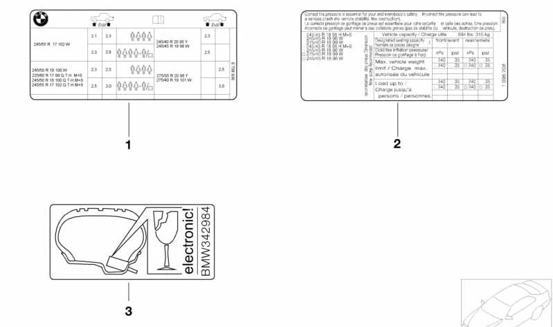 Adesivo di avvertenza monitoraggio pressione pneumatici RDC per BMW E82, E88, E36, E46, E90, E91, E92, E93, E39, E60, E61, F07, F10, E63, E64, E38, E65, E66, F01, F02, F04, E84, E83, E53, E70, E71, E72, E85, E86, E89, E52 e MINI R50, R52, R53, R55, R56,