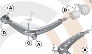 Juego de brazos de suspensión OEM 31122157596 para BMW E46. Incluye brazos delanteros izquierdo y derecho, tornillería y silentblocks. Compatible con todos los E46. Original BMW.