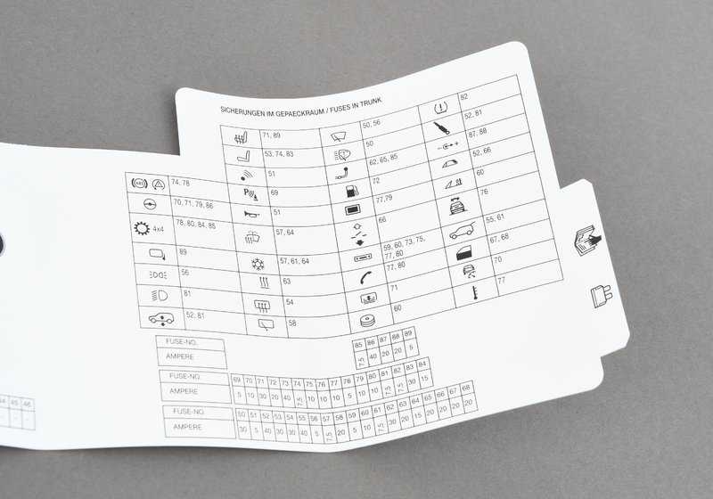 Tarjeta de esquema de fusibles OEM 71239177872 para BMW E61, E63, E64. Original BMW.