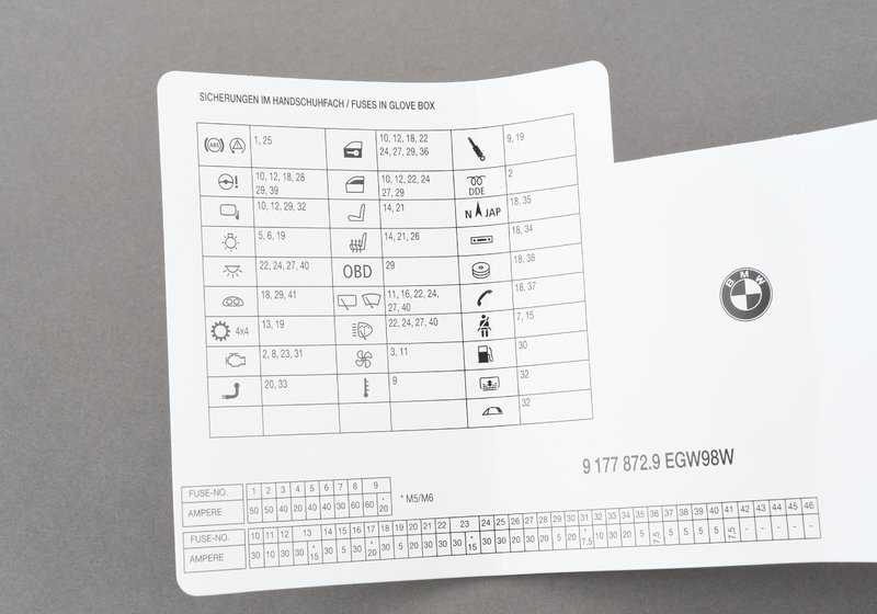 Tarjeta de esquema de fusibles OEM 71239177872 para BMW E61, E63, E64. Original BMW.