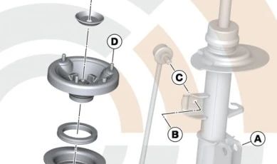 Kit de reparación de soporte de suspensión OEM 33522241454 para BMW E46. Original BMW.