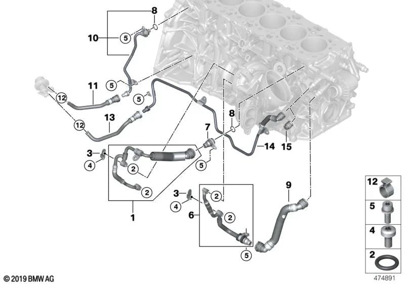 BMW turbocharger butt driver 5 G30 series, G31, 7 G11 series, G12, X5 G05, X6 G06, X7 G07 (OEM 115385757555). BMW originale.
