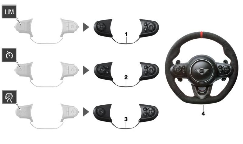 Multifunctional sports steering wheel switch OEM 61316814564 for MINI F56, F55, Clubman F54, Cabrio F57, Countryman F60... and more. Original MINI.