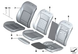 Gomaespuma respaldo básico derecho OEM 52107310132 para BMW 5' F07, F11, F10 y 7' F01, F02, F03. Original BMW.