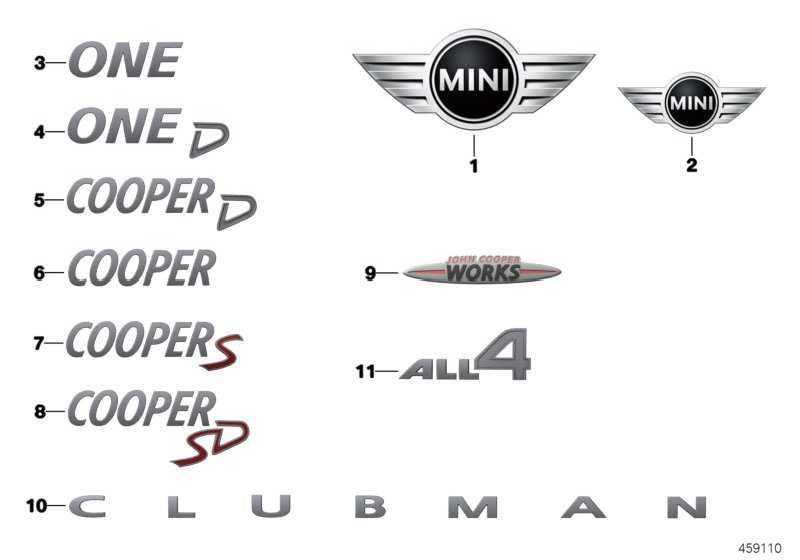 Emblema Logo Frontal Delantero Mini Para Bmw F56 F55 Cabrio F57 . Original Recambios