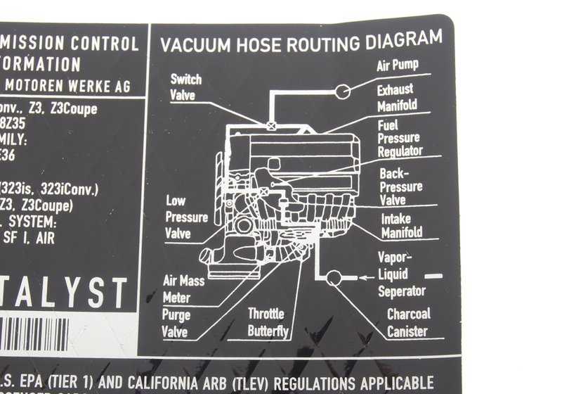 Abgaswarnplakat für BMW 3 E36 -Serie (OEM 71211437394). Original BMW
