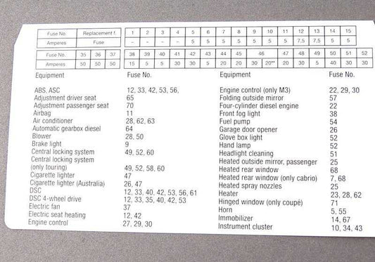 Fusões frontais adesivos OEM 71236920773 para BMW E46 {316Ci, 316i} Todos os modelos compatíveis. BMW original.