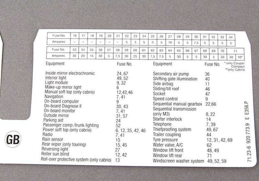 Fusões frontais adesivos OEM 71236920773 para BMW E46 {316Ci, 316i} Todos os modelos compatíveis. BMW original.