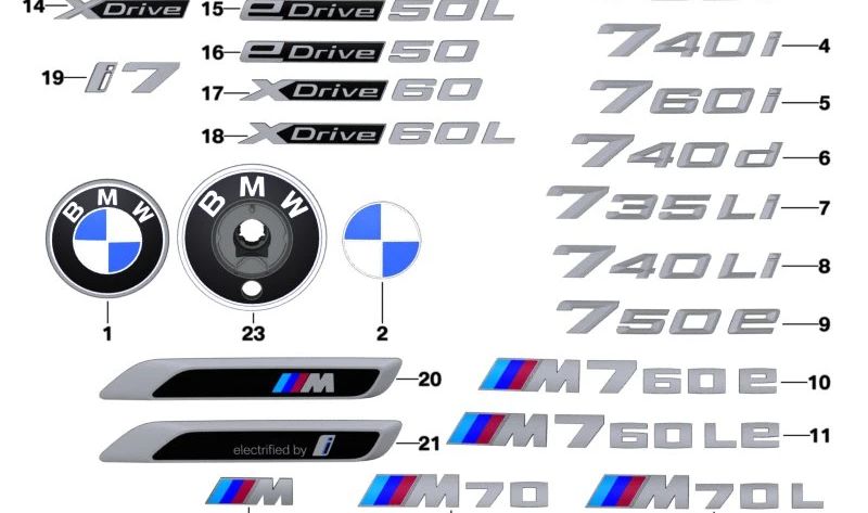 Emblème "M760E" OEM 51145A63D06 pour BMW 7 G70 M760E XDrive (modèles 51EH et 52EH, 2022-2029). BMW d'origine.