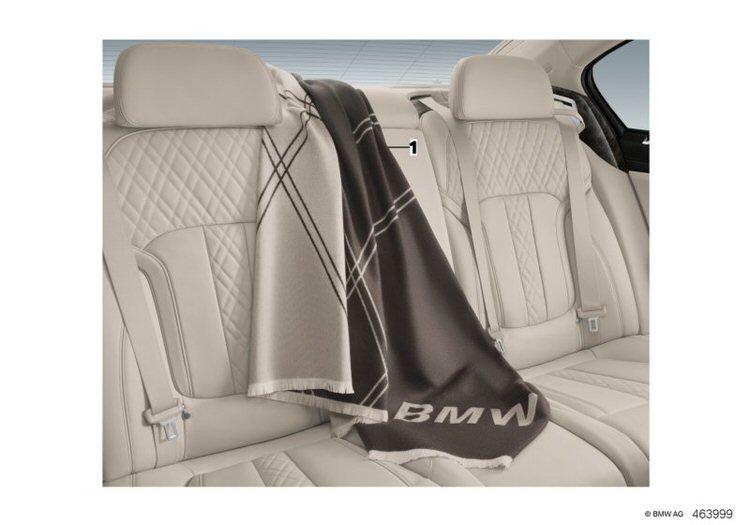 Manta De Viaje Original Bmw . Original Recambios