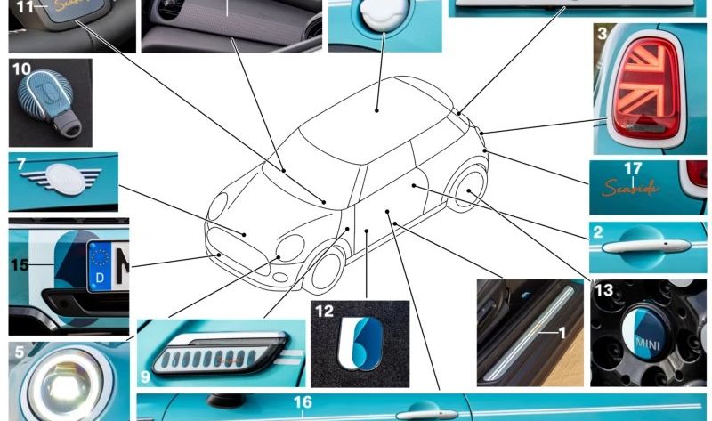 Tapacubos Seaside Edition OEM 36135A7C992 para MINI F57 LCI Cabrio (05/2020-02/2024). Original MINI.