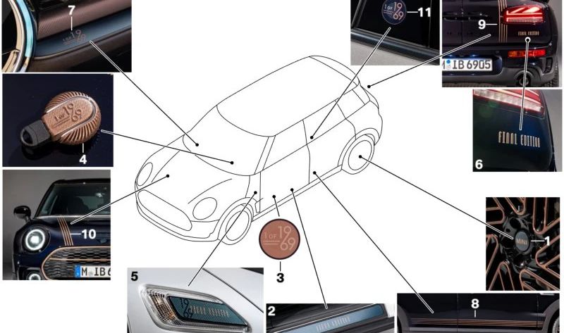 Moldura de entrada delantera OEM 51475A78974 para MINI Clubman F54 LCI (05/2018 - 02/2024). Original MINI.
