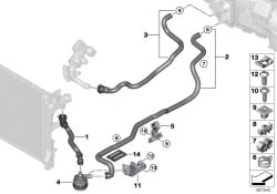 Manguera de líquido refrigerante retorno OEM 64219326896 para BMW Serie 5 G30, G31, Serie 7 G11, G12, Serie 8 G14, G15, G16... y más. Original BMW.