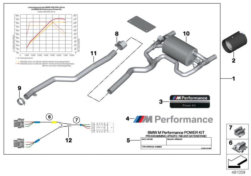 Silencioso deportivo con válvula M Performance OEM 18302407185 para BMW F30, F31, F32, F33, F36 340i y 340i xDrive. Mejora sonido y rendimiento. Original BMW.