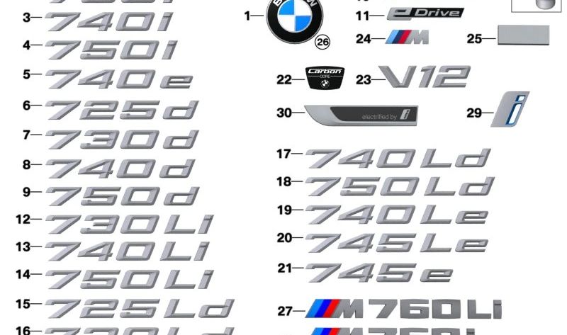 Emblema frontal Ø95mm OEM 51145A24575 para BMW G12N (Serie 7). Pieza original BMW. Ideal para renovar el logotipo del capó con calidad y ajuste perfectos.