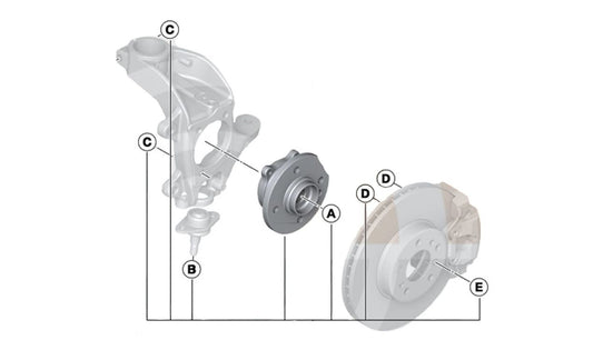 Kit de servicio de rodamientos de rueda delantero OEM 31222318454 para MINI R50, R53, Cabrio R52. Original MINI.