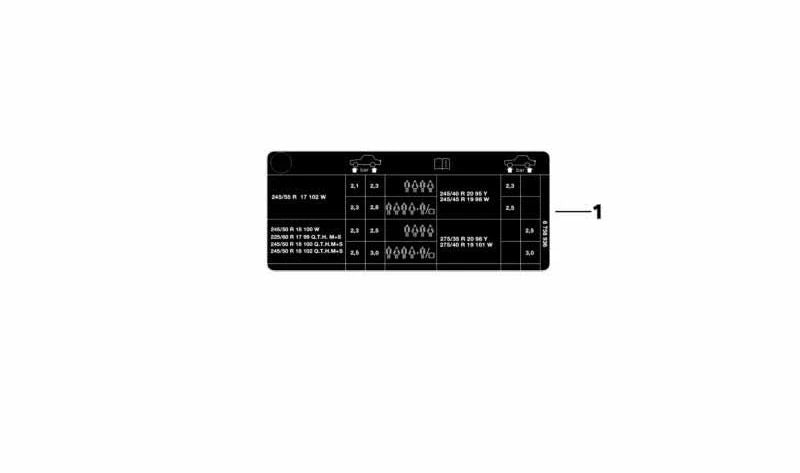 Etiqueta de presión de neumáticos OEM 71246754769 para BMW E46. Original BMW.