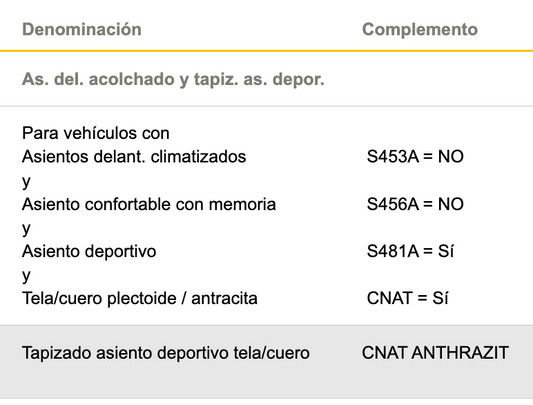 Fabric/leather sports seat upholstery OEM 52107453779 for BMW 5 Series G30, G31. Genuine BMW.