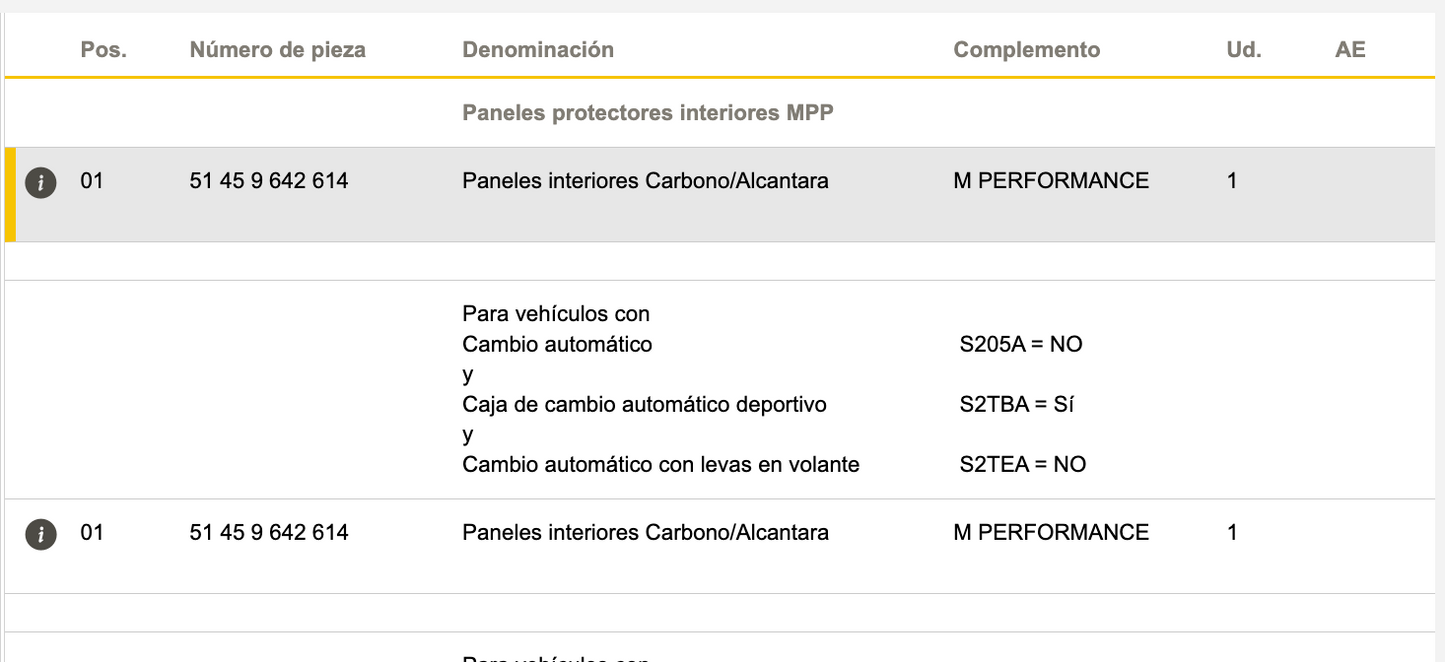 Molduras interiores en carbono y Alcantara OEM 51459642614 para BMW G42, G87, G20, G21, G28, G80, G81, G22, G23, G26, G82, G83. Original BMW.