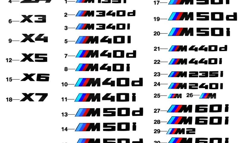 Emblema pintado de preto para BMW X7 G07N (OEM 51145A72997). BMW original