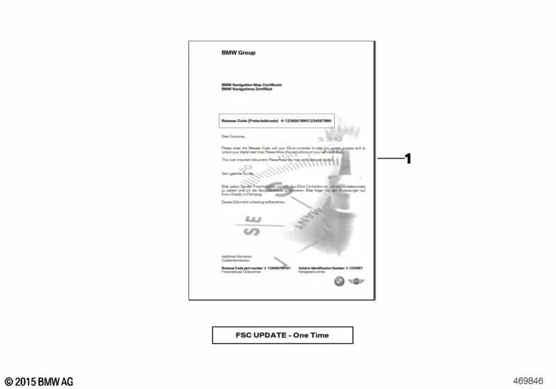 Atualização USB do mapa rodoviário premium da Europa para BMW E63, E63N, E64, E64N (OEM 65905A393D4). BMW original
