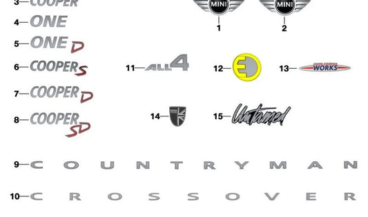 Emblema trasero "Countryman" OEM 51147421909 para MINI F60 Cooper (varios modelos). Compatible con versiones desde 2016 hasta 2024. Original MINI.