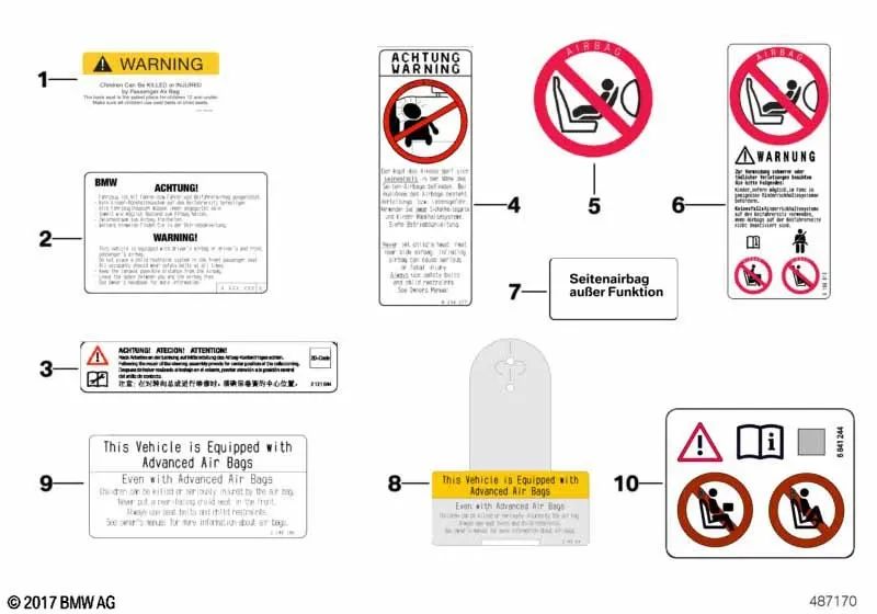 Airbag warning poster for BMW E81, E82, E87, E88, F20, F21, E36, E46, E90, E91, E92, E93, E34, E39, E60, E61, F07, F10, F11, F12, F13, F01 , F02 , F04, E31, E84, E83, F25, E53, E70, E71, E72, E85, E86, E89, E52 (OEM 712121222234). BMW original.