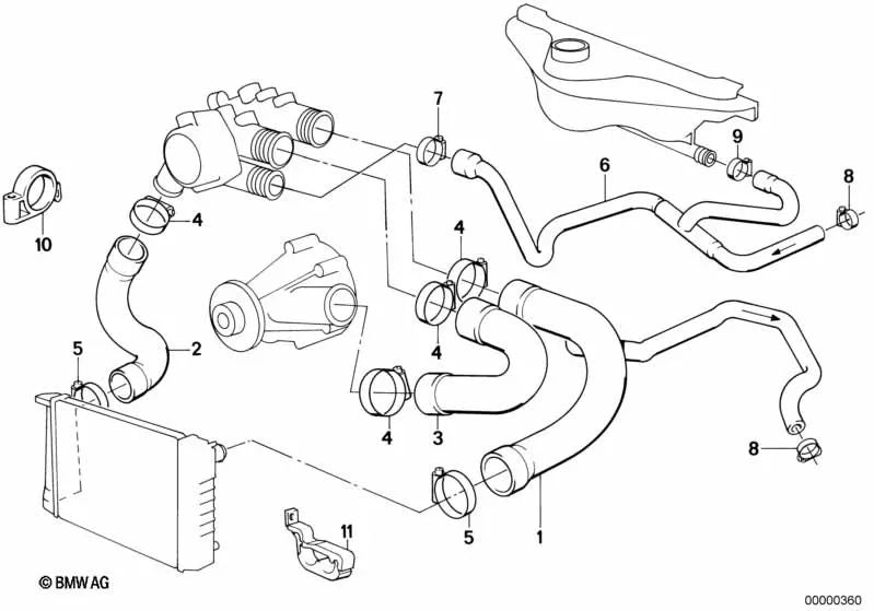 Tuyau d'eau pour la série BMW 5 E34 (OEM 11531719925). BMW d'origine.