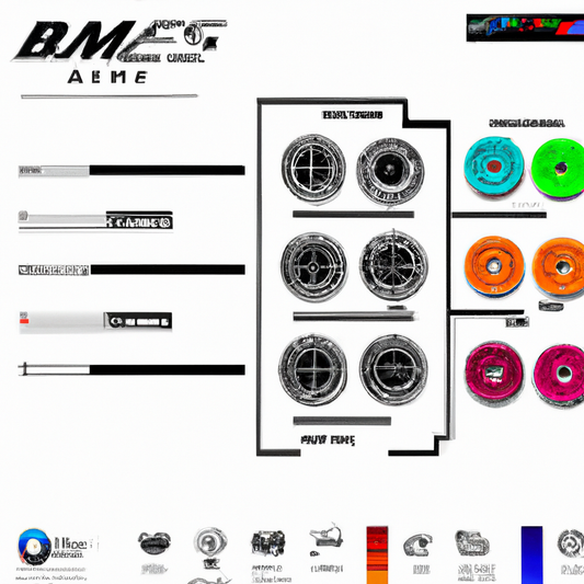 Mejoras en Sistemas de Frenado para BMW: Guía Completa