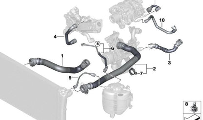 Clip doble OEM 17129455439 para BMW G20, G21, G22. Pieza original BMW para fijación en sistema de refrigeración. Compatible con modelos 218i, 220d, 220i, 316d. Original BMW.