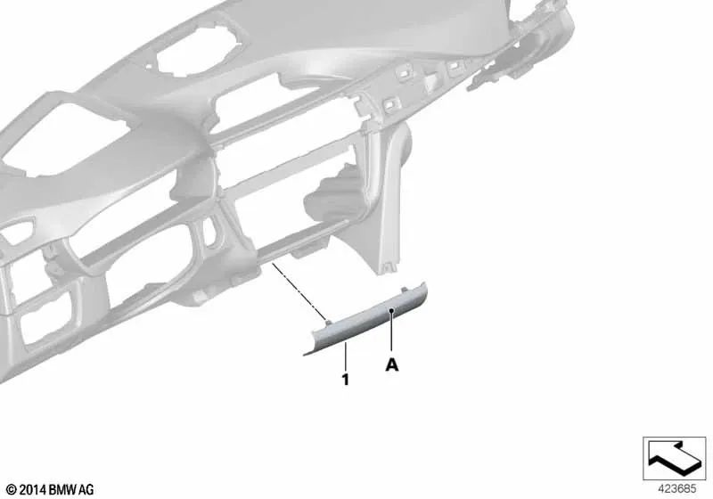 Decorazione della console in pelle centrale per la BMW 3 F30 Series, F31, F80 e 4 F32, F33, F82 (OEM 51457988464). BMW originale