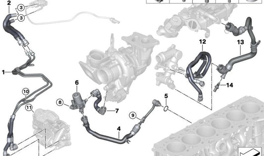 Schlauch für Modulmoduator SCR für BMW 3 G20 -Serie, G21, Serie 4 G22, G23, G30n -Serie, G31N, 6 G32N -Serie, 7 G11N -Serie, G12N, Serie 8 G14, G15, G16, X3 G01, X4 G02 , X5 G05, X6 G06, X7 G07 (OEM 11538597759). Original BMW.