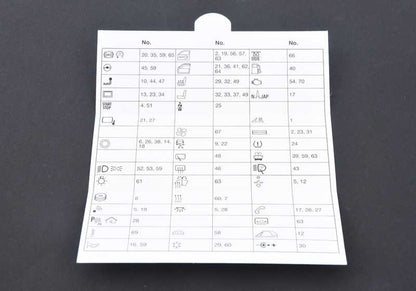 Tarjeta de asignación de fusibles OEM 61148384529 para BMW E87, E90, E91, E92, E93. Original BMW