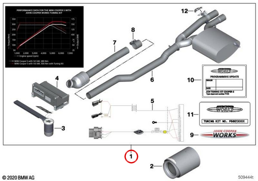 Kit de tuning JCW OEM 11122360847 para MINI Hatch Cooper S (F56) desde 11/2013, incl. sistema de escape con control Bluetooth. Original MINI.