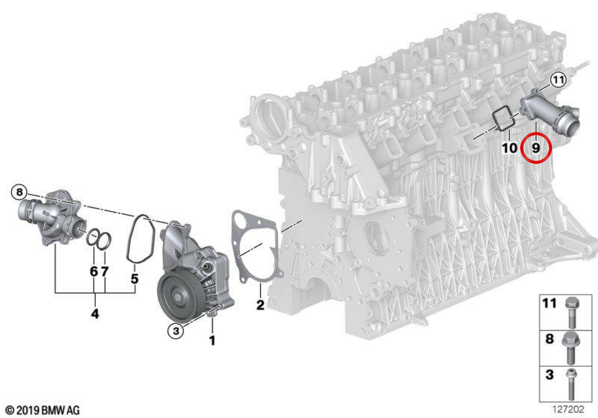 Raccordo di raffreddamento OEM 11127806196 per BMW Serie 1 E87, Serie 3 E46, E90, Serie 5 E60, E61, X5 E53, E70... e altro ancora. BMW originale.