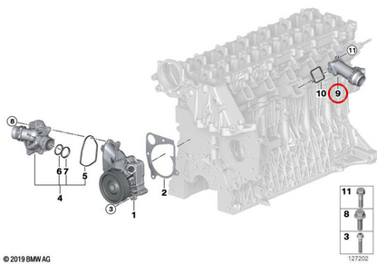 Raccordo di raffreddamento OEM 11127806196 per BMW Serie 1 E87, Serie 3 E46, E90, Serie 5 E60, E61, X5 E53, E70... e altro ancora. BMW originale.