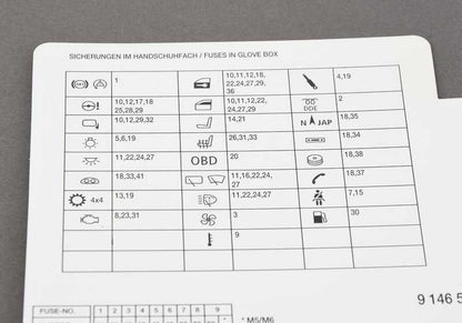 Cartão de esquema de fusíveis OEM 61139146587 para BMW 5 E60 Series (todos os modelos E60: 520d, 520i, 523i). BMW original.