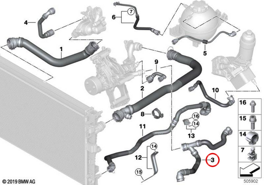 Manguera del radiador de aceite de la caja de cambios OEM 17128591942 para BMW G01, G02. Original BMW.