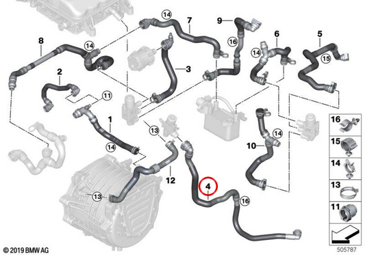 Tubo flexible unidad batería alta voltaje OEM 17128741796 para MINI F56, F57 BEV... y más. Original MINI.