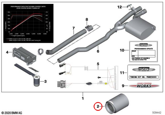 Guarnição do tubo de escape traseiro JCW OEM 18302355304 para MINI F56, F55, Clubman F54, Cabrio F57, Countryman F60... e muito mais. MINI originais.