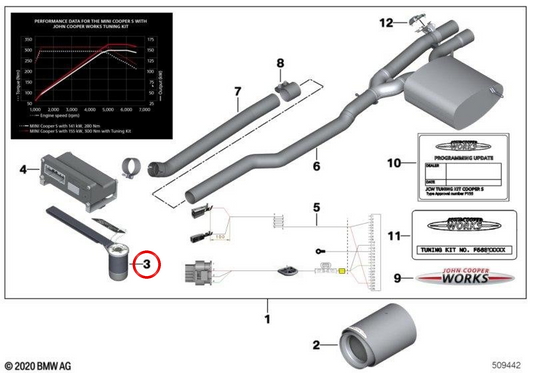 Fernbedienung mit Abdeckung für JCW Endschalldämpfer mit Klappe OEM 18302413298 für MINI F55, F56, F54 Clubman, F57 Cabrio und F60 Countryman. Original MINI