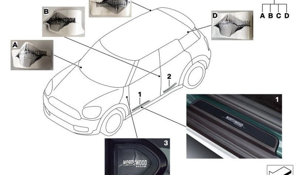 Pegatina decorativa Northwood Edition OEM 51145A299A9 para MINI F60 (MINI Countryman). Original MINI.