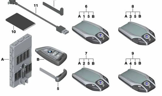 Clé de clé intelligente Key OEM 66125A66292 pour BMW F90, G30, G32, G11, G12, G01, F97, G02, F98. BMW d'origine.