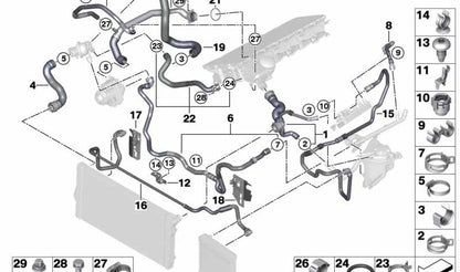 Manguera del radiador de refrigerante externo para BMW Serie 5 F07, F10, F11, Serie 6 F06, F12, F13, Serie 7 F01N, F02N (OEM 17128614883). Original BMW.