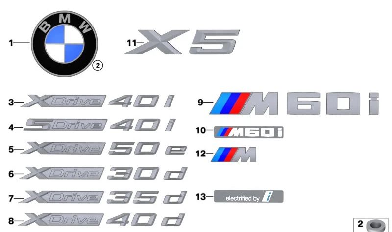 Plate for BMW Series 5 G60, G61, G68, G90, X3 G01N, X5 G05, G05N (OEM 51145A24576). Genuine BMW