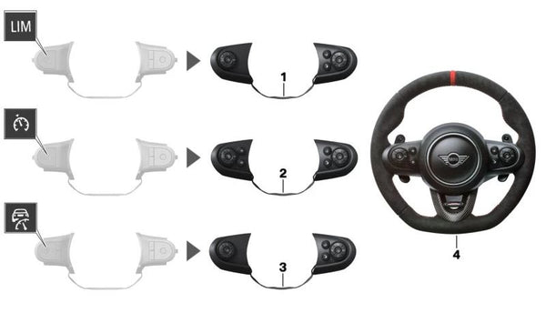 Interruptor de volante multifuncional deportivo OEM 61316814566 para MINI F56, F55, Clubman F54, Cabrio F57, Countryman F60... y más. Original MINI.