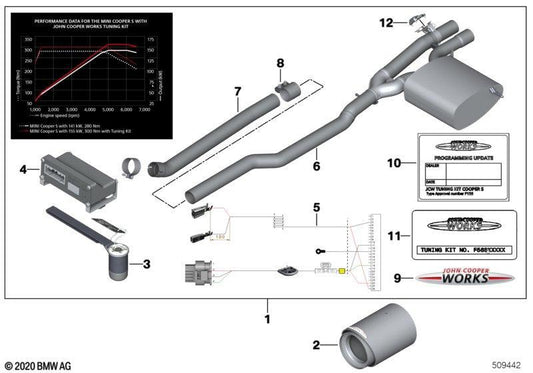 Tubo delantero con silenciador de válvula OEM 18302359647 para MINI F55 Cooper S, F56 Cooper S, F56 JCW. Compatible con cambio manual y automático. Original MINI.