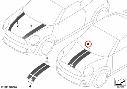 Set strisce decorative cofano anteriore OEM 51147314743 per MINI R56 LCI, Clubman R55 LCI, Cabrio R57 LCI, Coupé R58, Roadster R59. MINI originale.